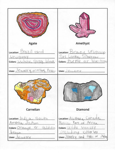 Geology Fact Cards
