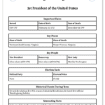 U.S. Presidents Fact Cards and Bio Sheets