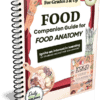 Food Notebook Print Edition - Companion to Food Anatomy