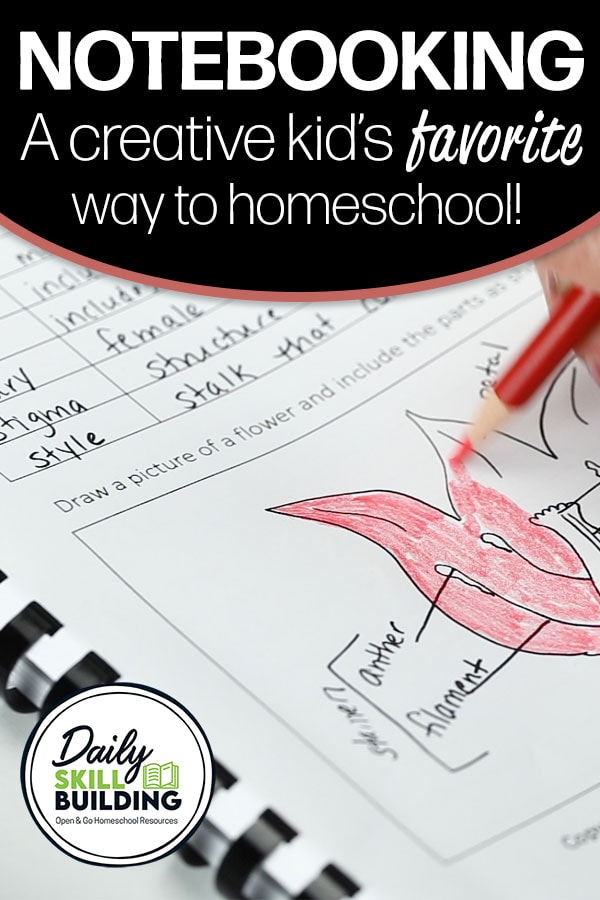 student writing in a homeschool notebook with text Notebooking - A Creative Kid's Favorite Way to Homeschool