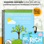 Understanding Economics, a Notebook Companion™ for History Is Rich by Honest History