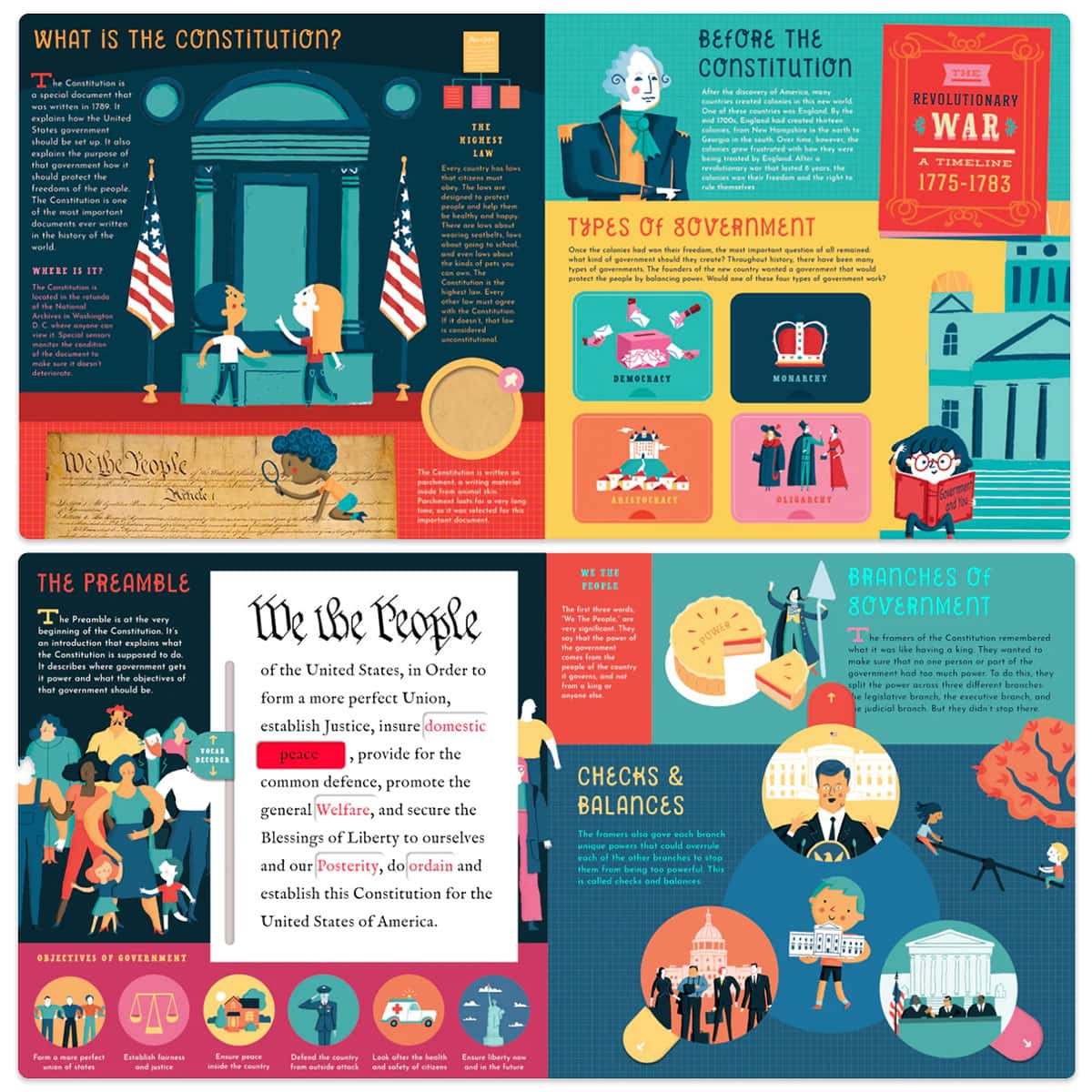The Interactive Constitution Book Pages