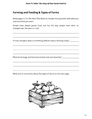Farm To Table Sample