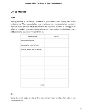 Farm To Table Sample