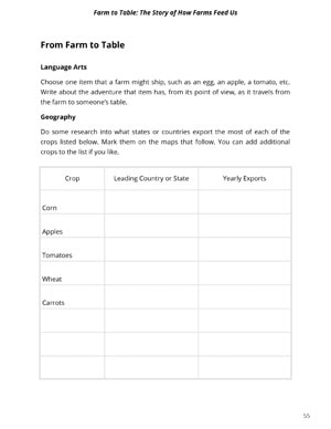 Farm To Table Sample