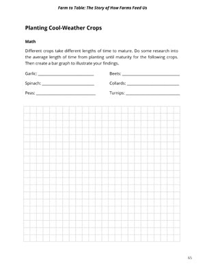 Farm To Table Sample