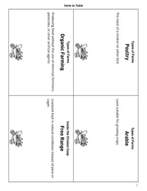 Farm To Table Sample