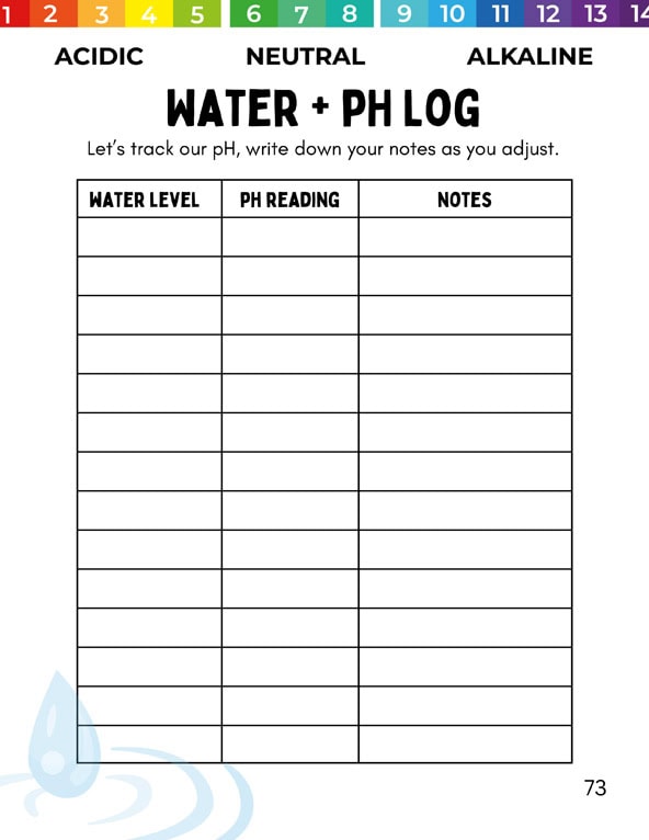 Let's Plan! A Student's Guide to Growing the Tower Garden Indoors - Image 20