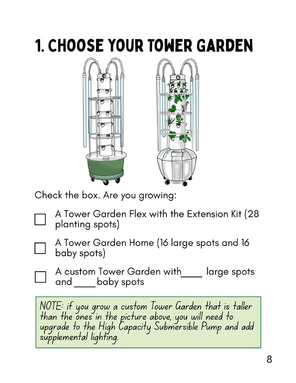 Let's Plan! A Student's Guide to Growing the Tower Garden Indoors - Image 3
