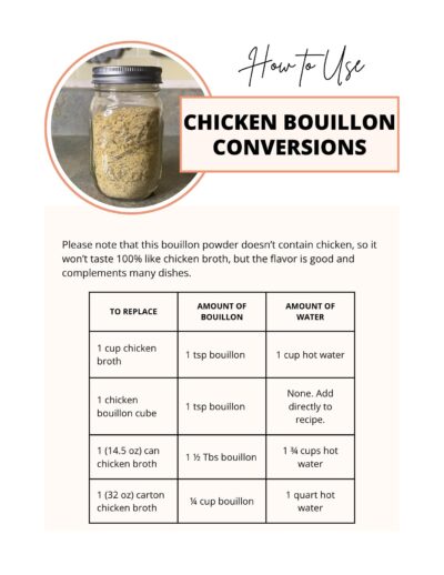 Mix In Jars Volume 2 Cookbook + Mason Jar Labels - Image 2